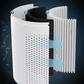 Air Shield Purifier