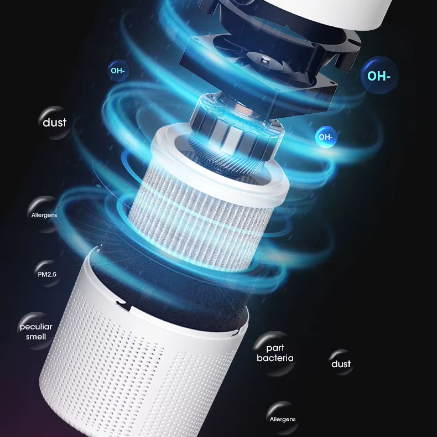 Air Shield Purifier